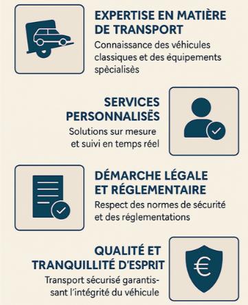 transport voiture ancienne